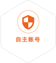 潼南到罗马尼亚国际快递